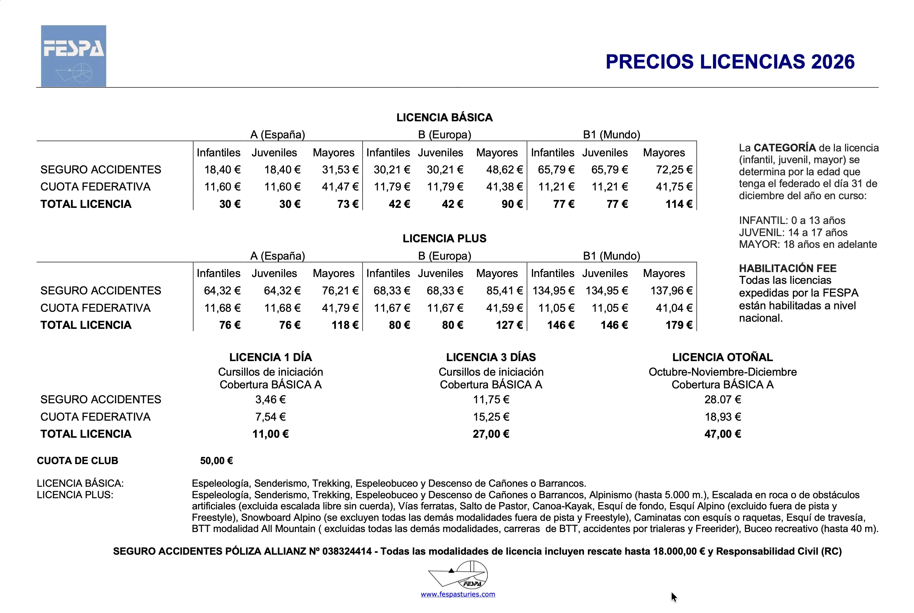 Licencias FESPA 2026